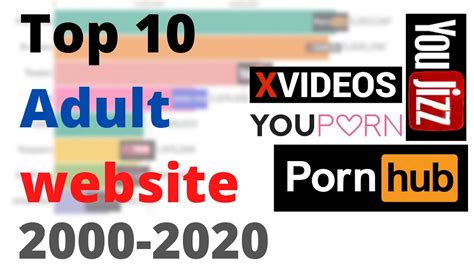 porno siteler|The 10 best porn sites for when you want to find something new